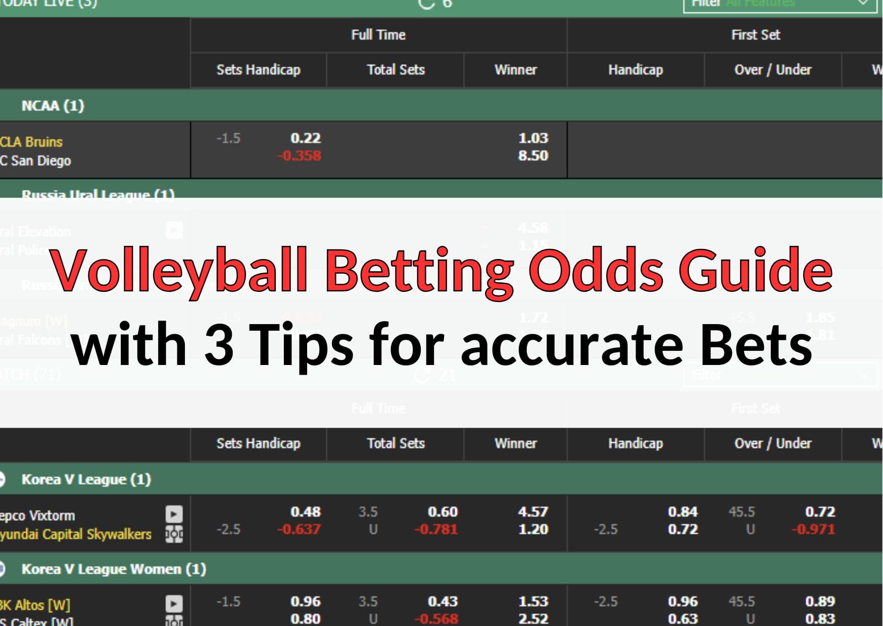 วอลเลย์บอล แบดติ้ง อ๊อดส์ กับทิป